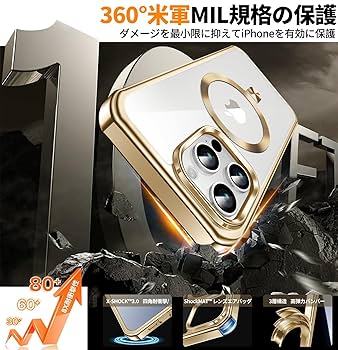 【色: ゴールド】【多機能隠しスタンド・Magsafe対応+360°覗き見防止】 色: ゴールド】【多機能隠しスタンド・Magsafe対応+360°覗き見